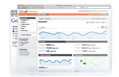 FlipBook themes templates Google Analytics and Share ID - PDF to flipping book 3d Professional